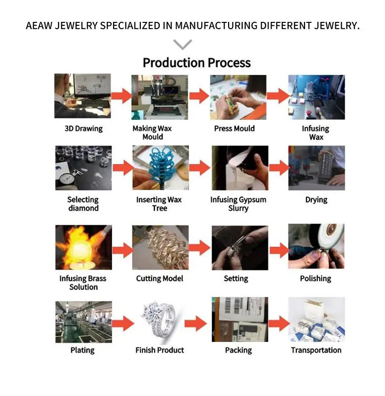 DEF Color VVS Round Cut 2.5MM Lab Grown Diamond Band Ring Full Eternity Ring 14k White Gold for Women Lady Gift